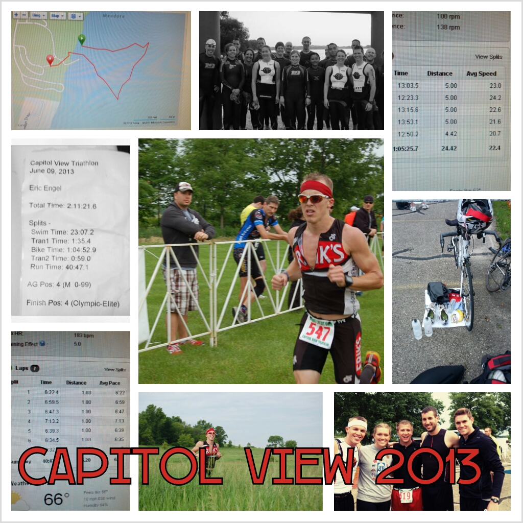 Capitol View Triathlon | Ironman Diary | Ironman Blog
