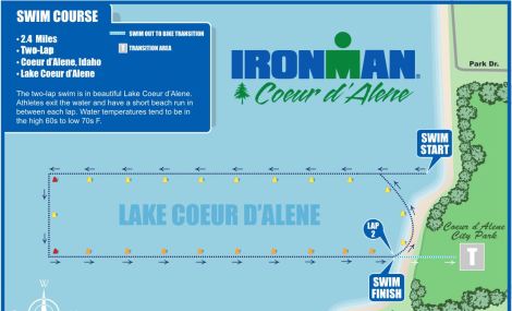 imcda swim course