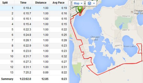 Chisago Lakes Triathlon 2014 - Eric Engel