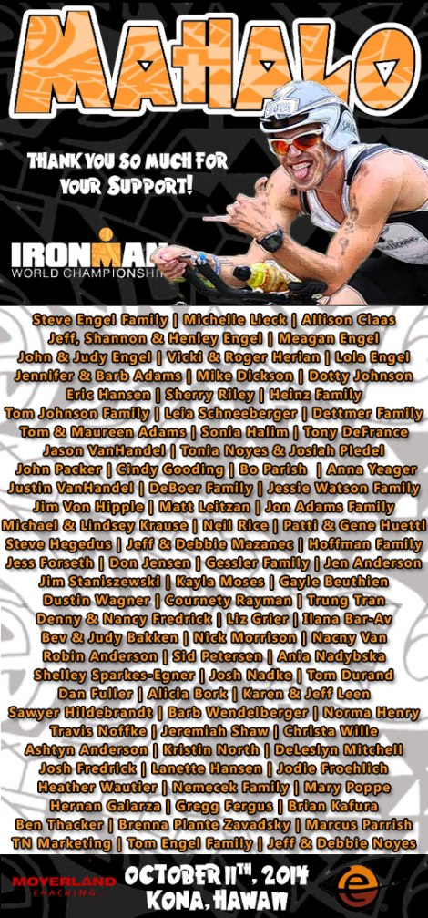 Thank-you-kona
