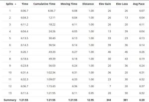 toughman minnesota eric engel run
