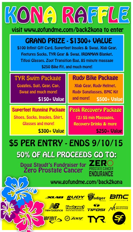 kona raffle